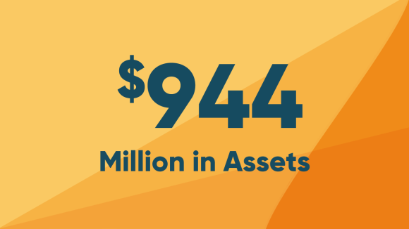 $944 Million in Assets