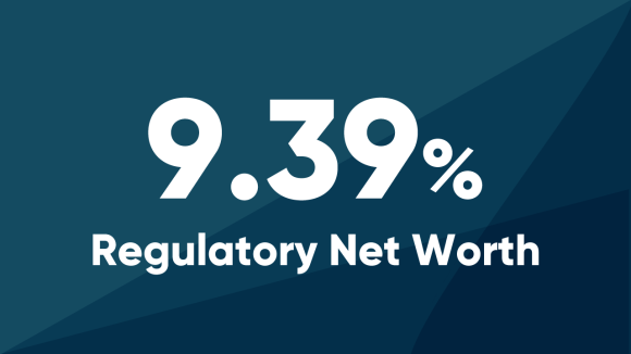 9.39% Regulatory Net Worth
